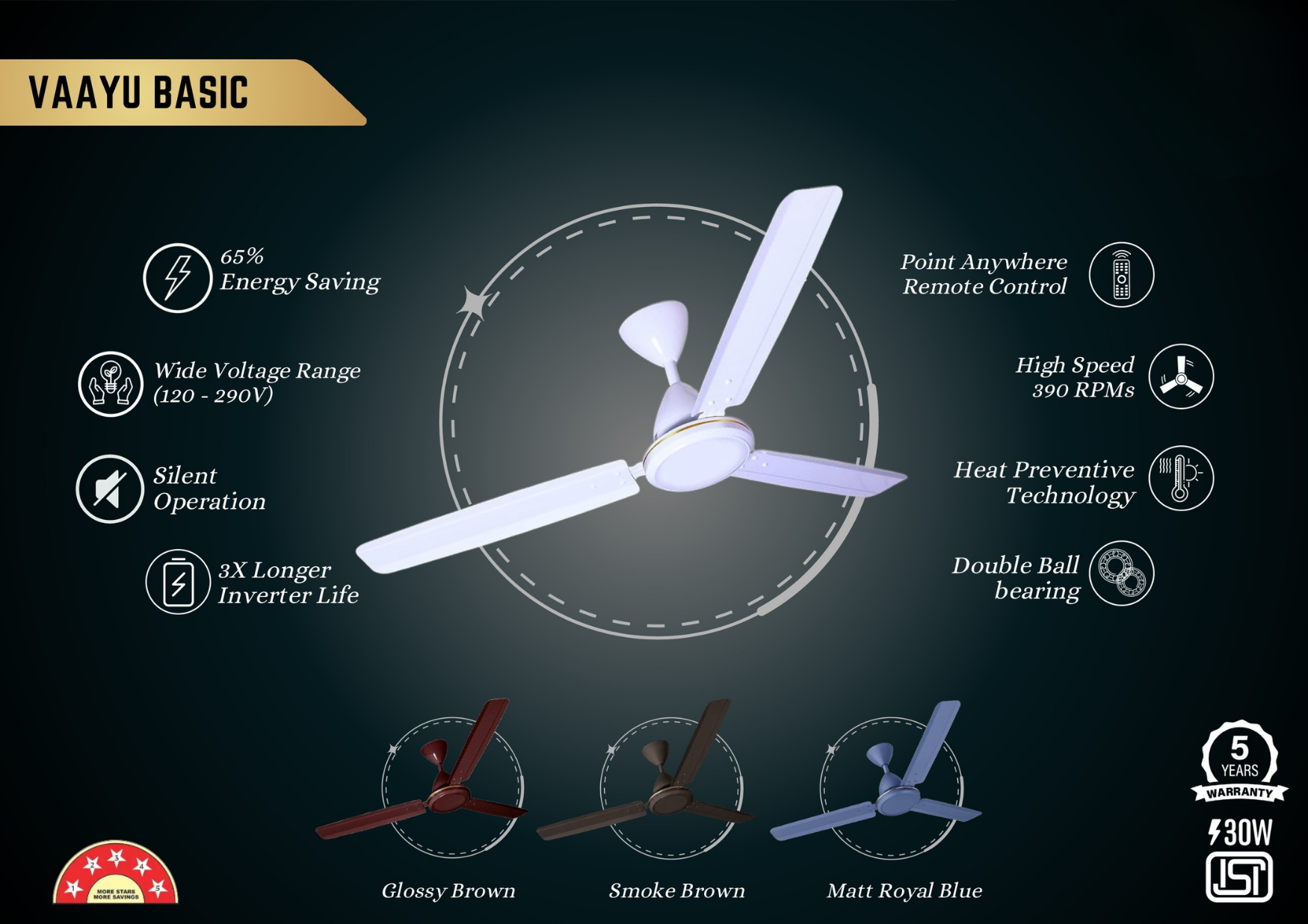 Ceiling Fans