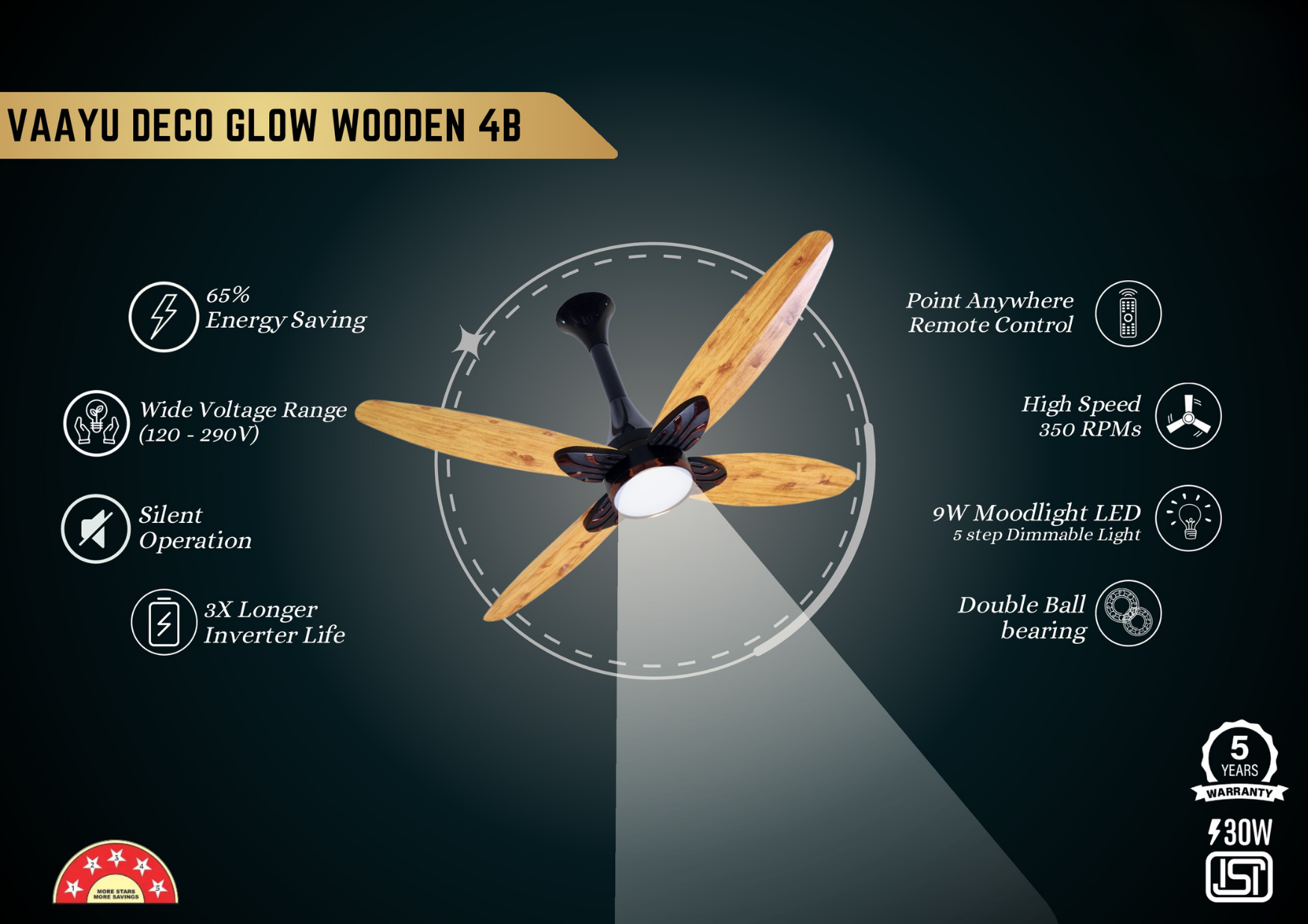 MAXIMO Vaayu Deco Glow Wooden 4B