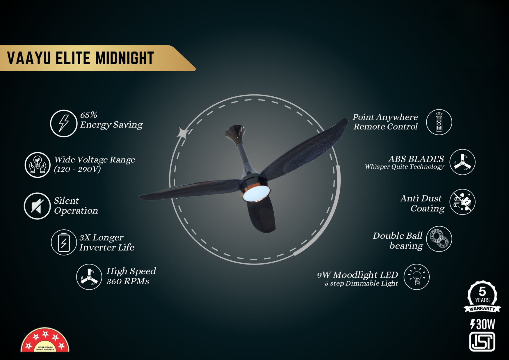 MAXIMO Vaayu Elite Midnight