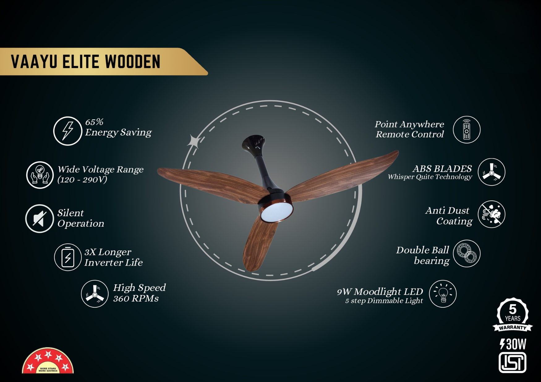 MAXIMO Vaayu Elite Wooden