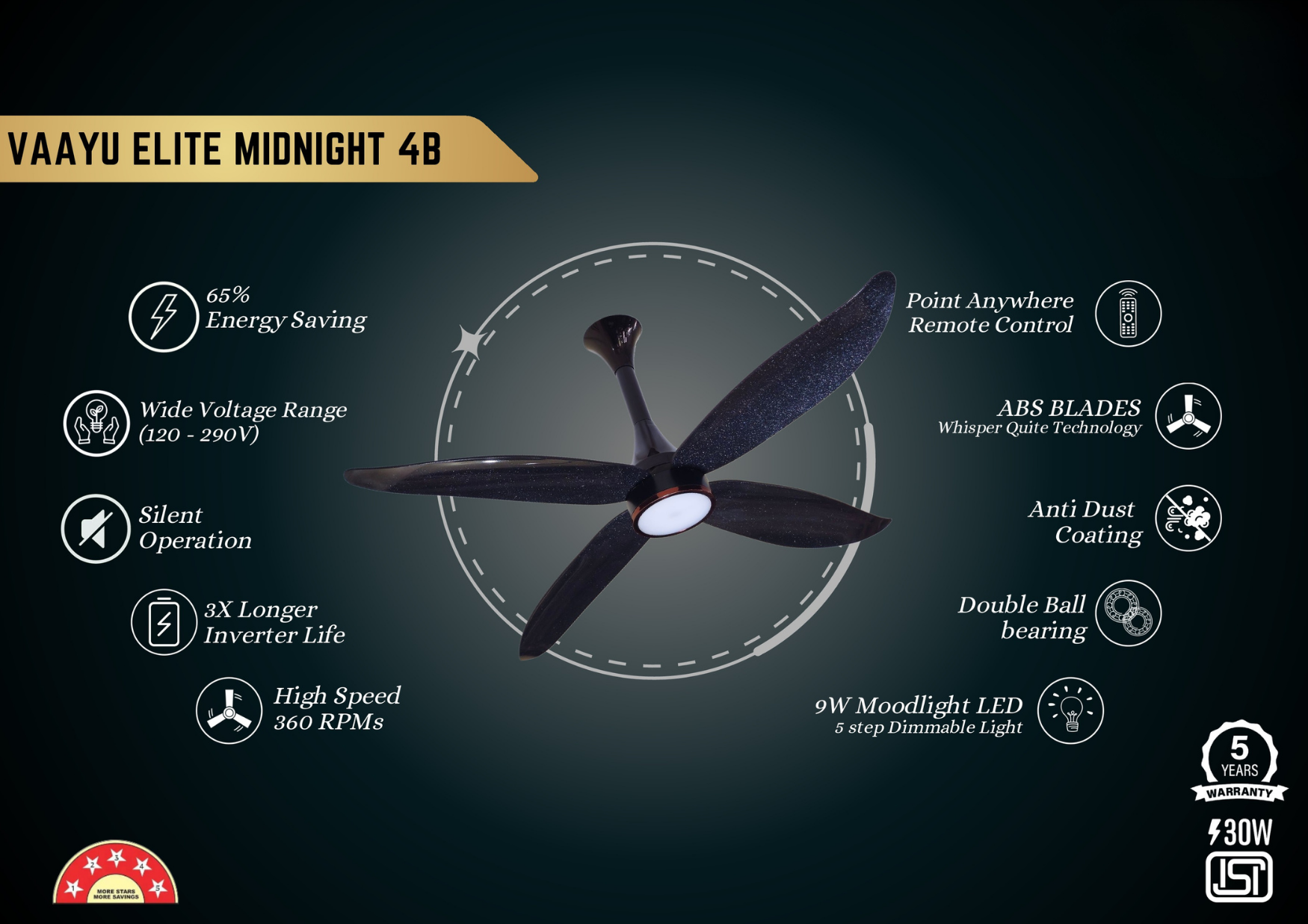 MAXIMO Vaayu Elite Midnight 4B