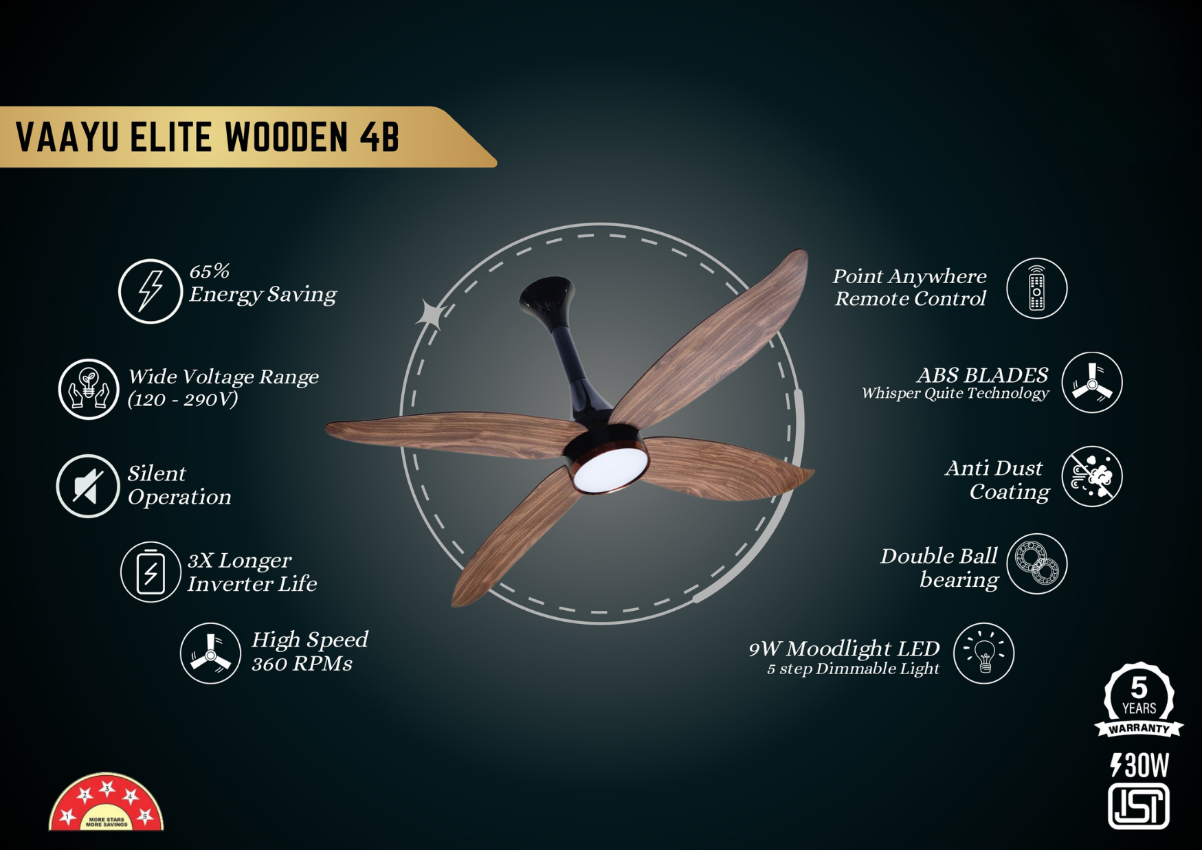 MAXIMO Vaayu Elite Wooden 4B