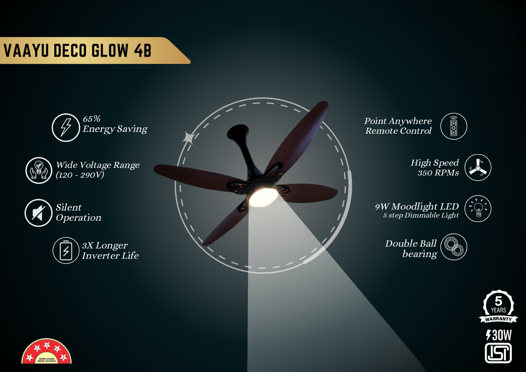 MAXIMO Vaayu Deco Glow 4B